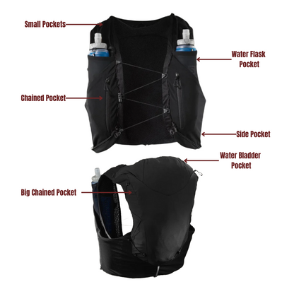 HYDRATION PRO PACK